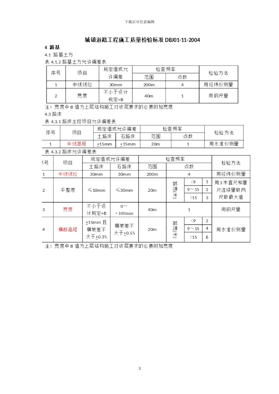 市政工程测量施工方案_第3页