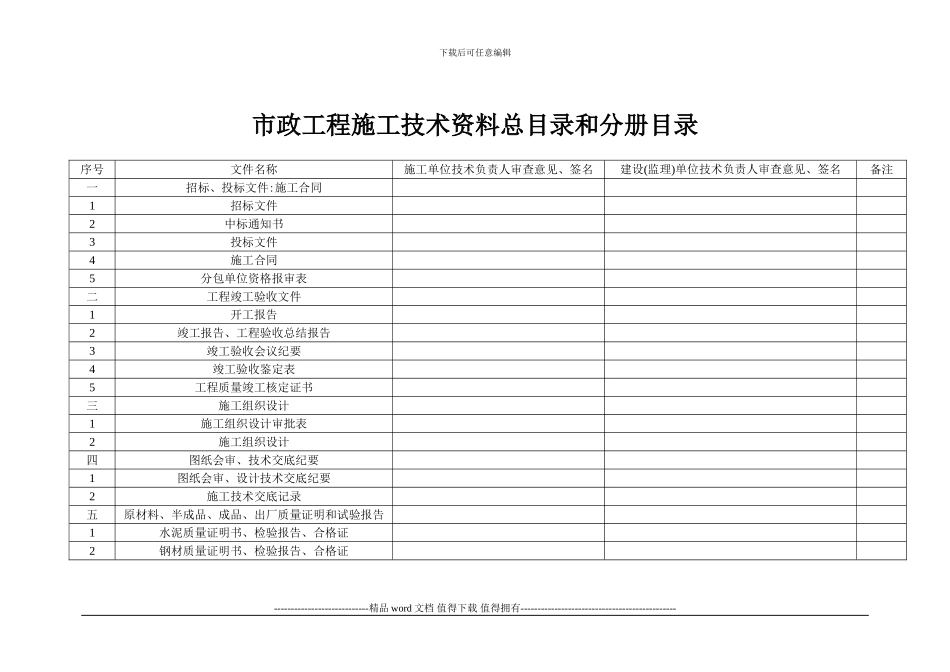 市政工程施工技术资料总目录和分册目录_第1页