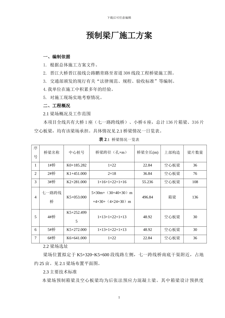 市政工程预制梁厂施工方案_第1页