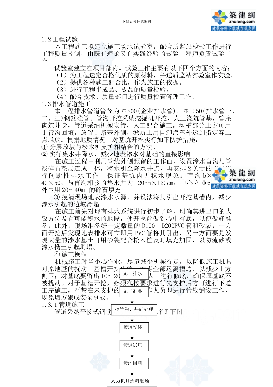 市政排水管道施工方案()_第2页