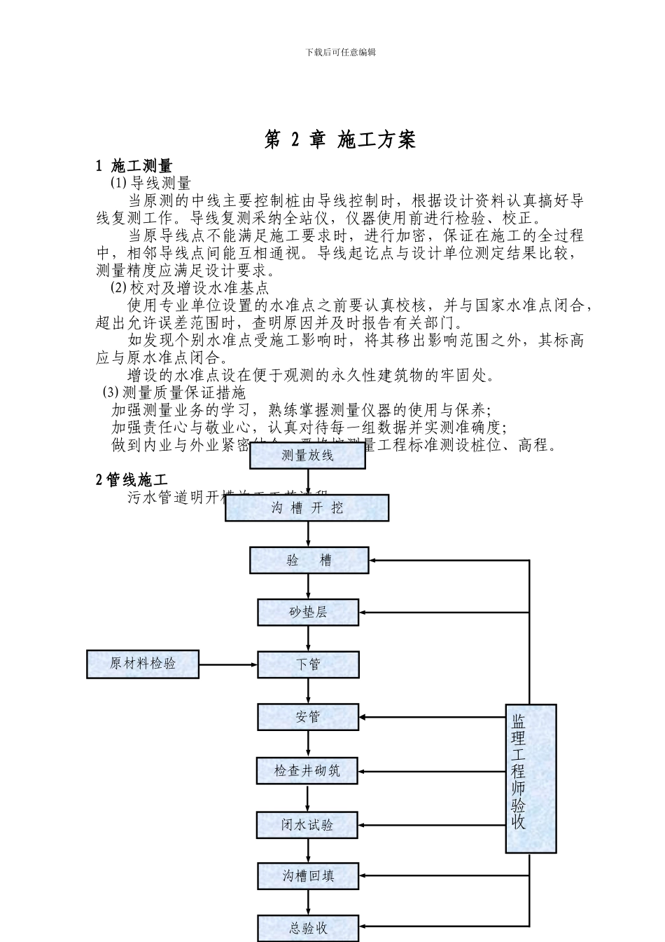 市政管道施工方案_第2页