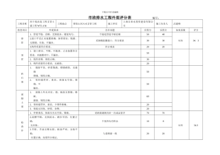 市政排水工程外观评分表---------------编号：