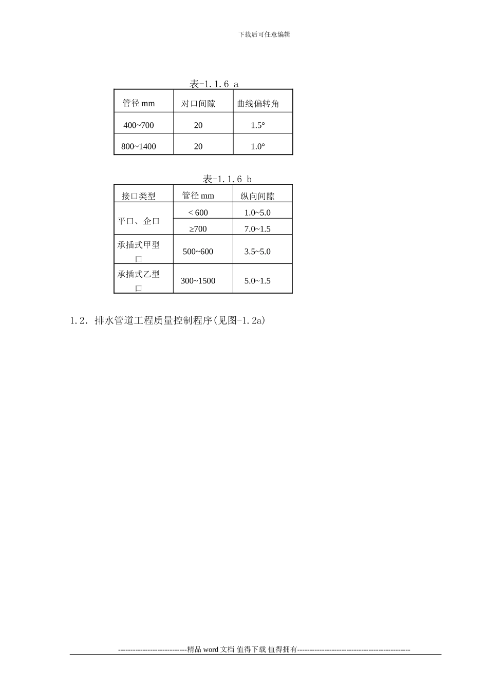 市政给排水管道工程监理细则_第2页