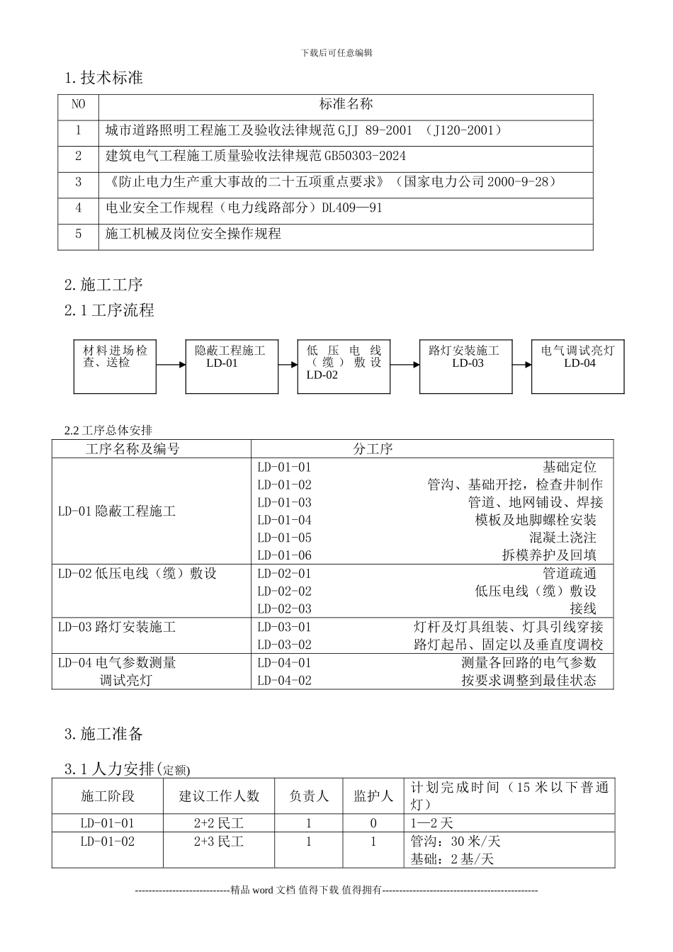 市政路灯工程施工手册_第3页