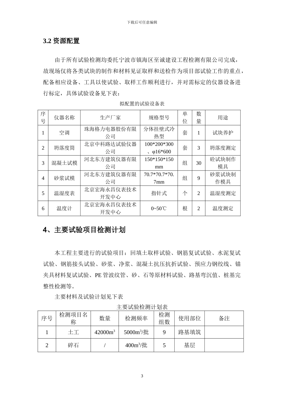 市政道路工程试验检测计划_第3页