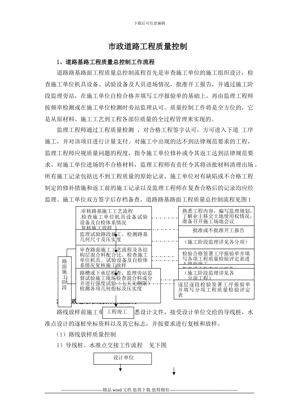 市政道路工程质量控制[1]_第1页