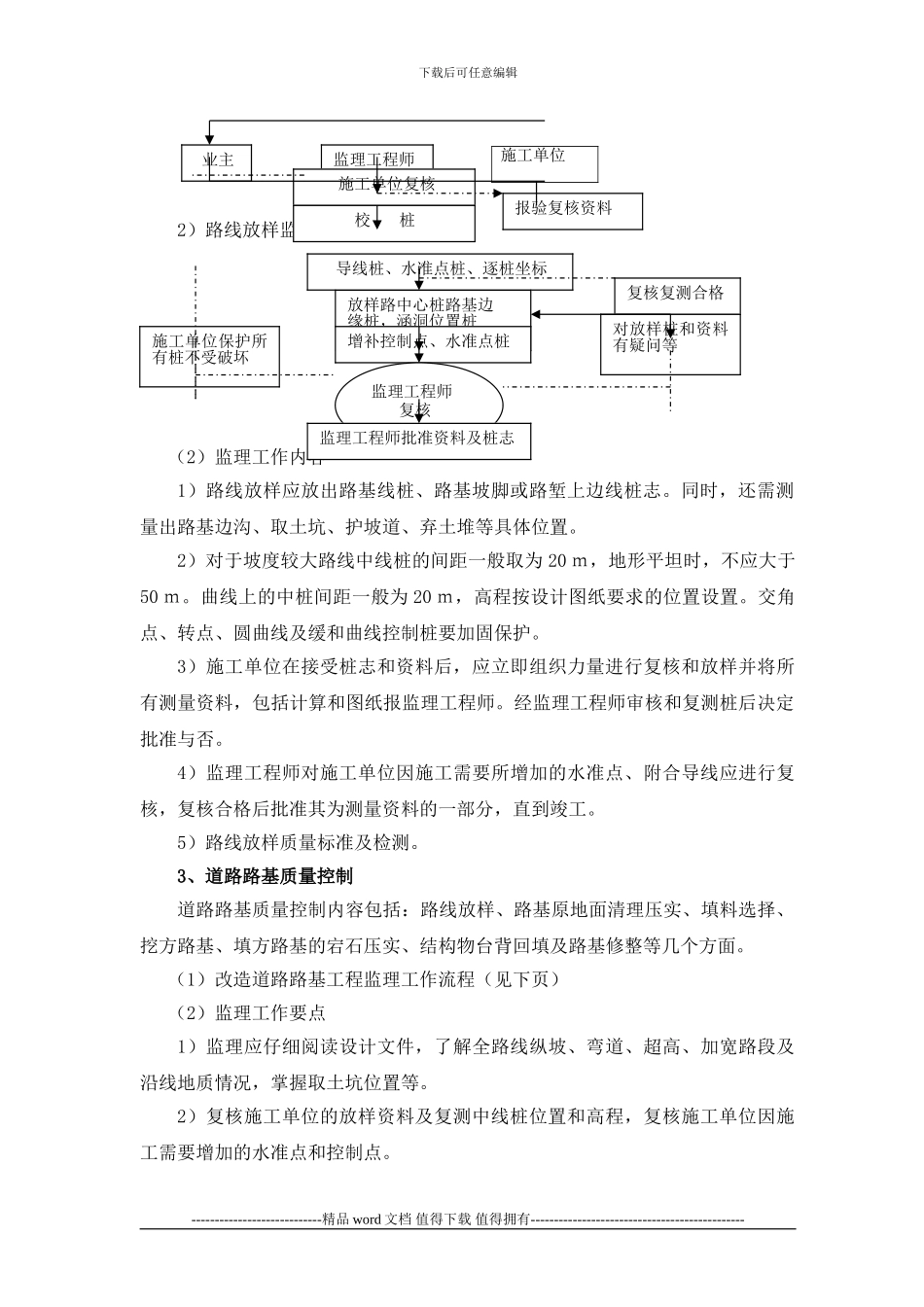 市政道路工程质量控制[1]_第2页