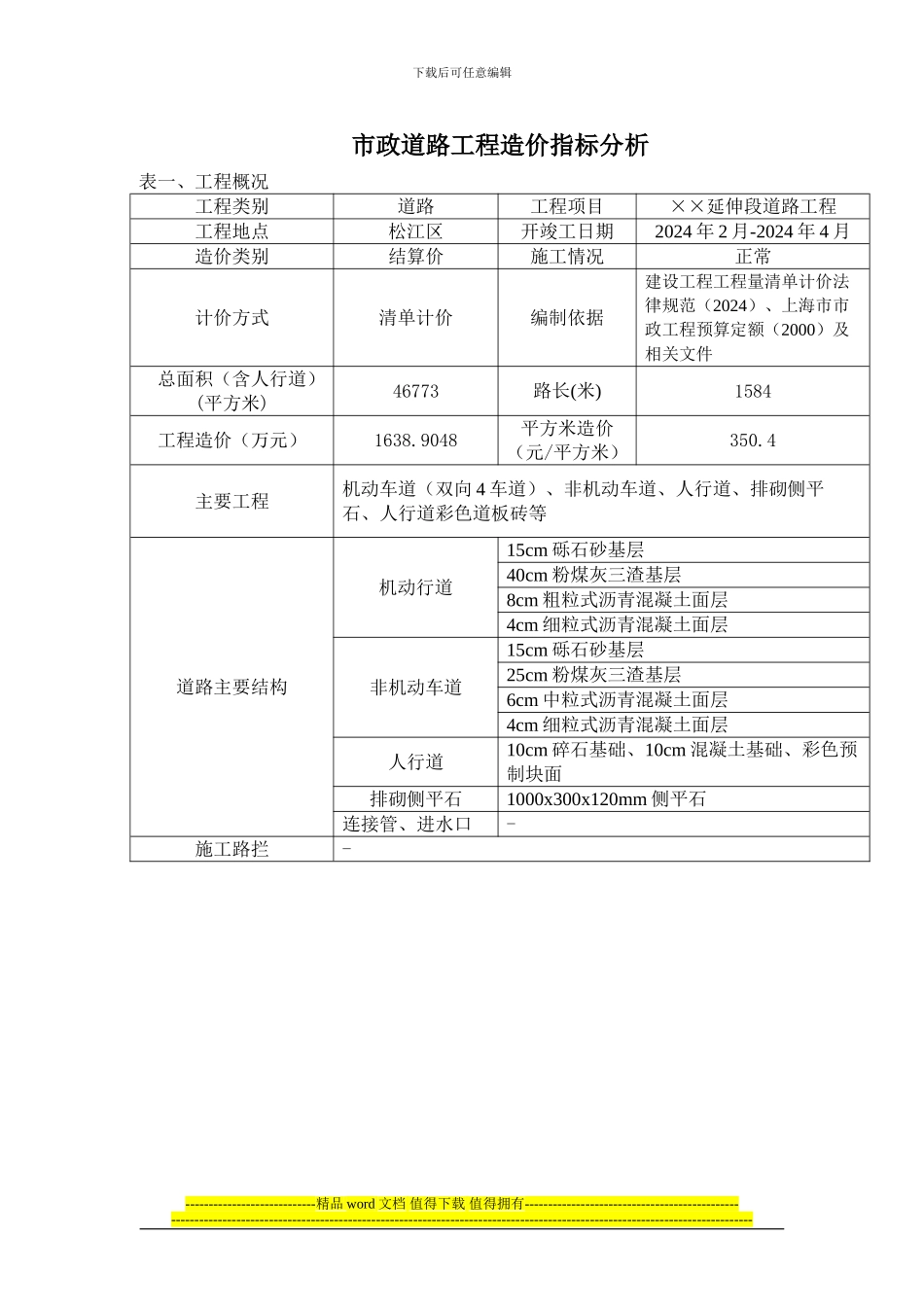 市政道路工程造价指标分析_第1页