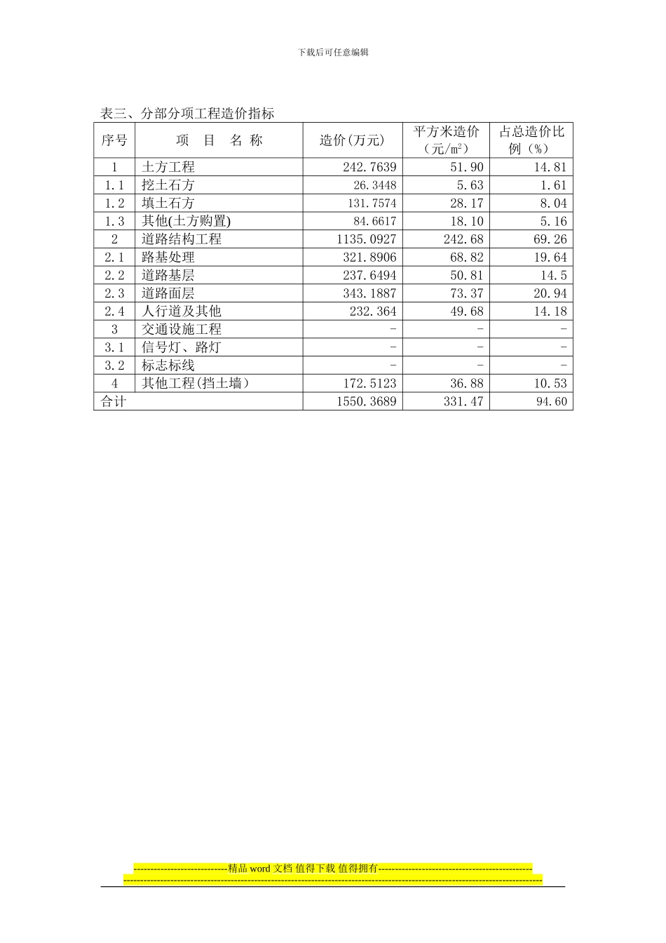 市政道路工程造价指标分析_第3页
