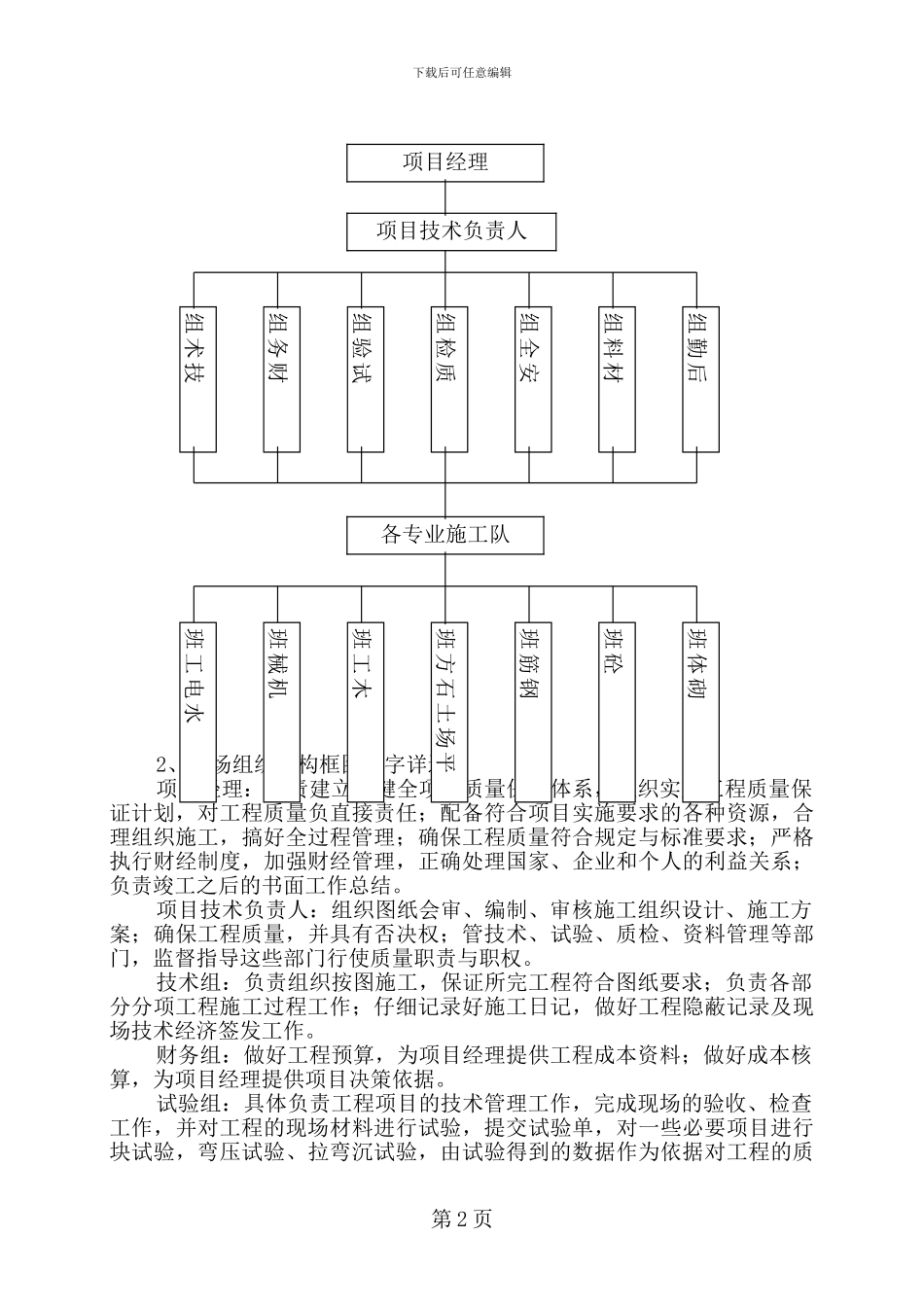市政道路施工组织_第3页