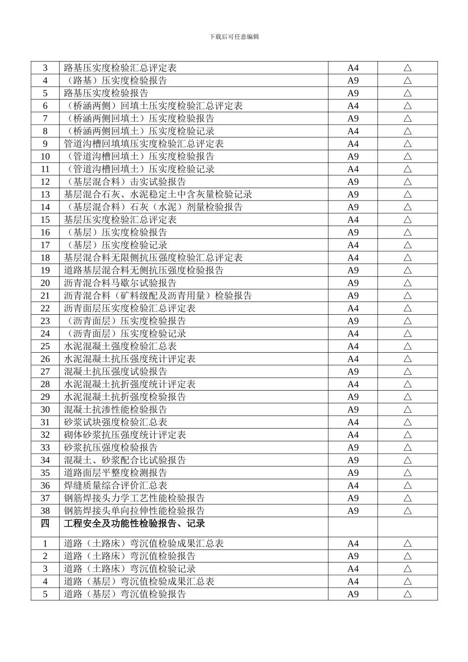 市政道路工程资料目录_第2页