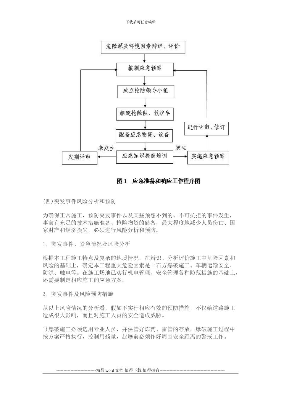 市政道路现场施工应急救援预案_第2页