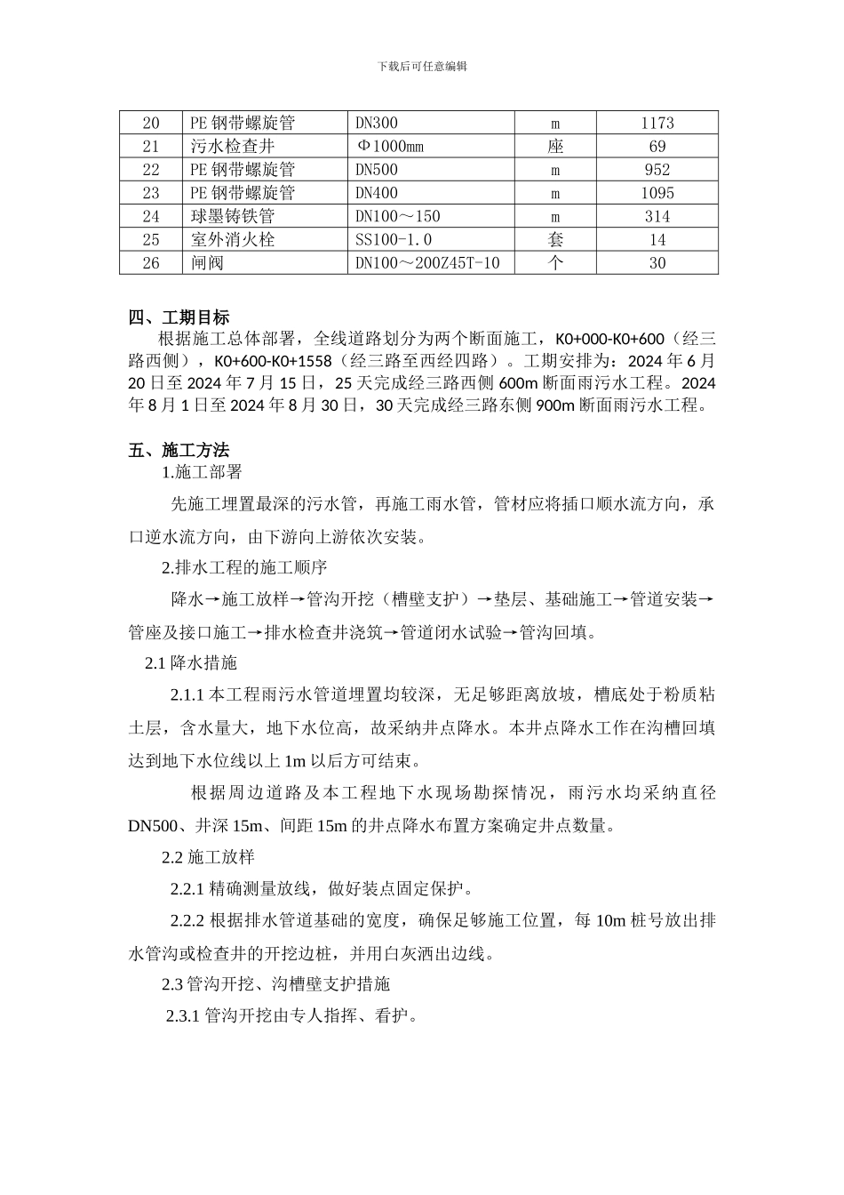 市政道路雨水污水管道施工方案_第3页