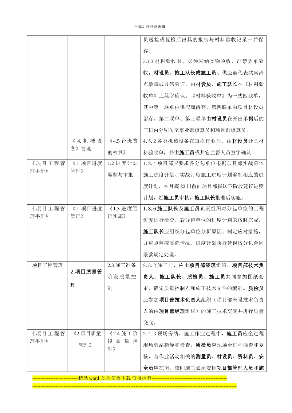 市政项目部岗位工作手册-项目部施工员_第2页