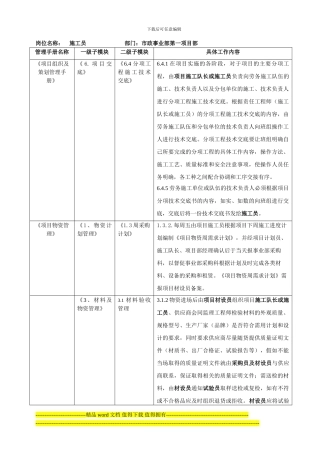 市政项目部岗位工作手册-项目部施工员