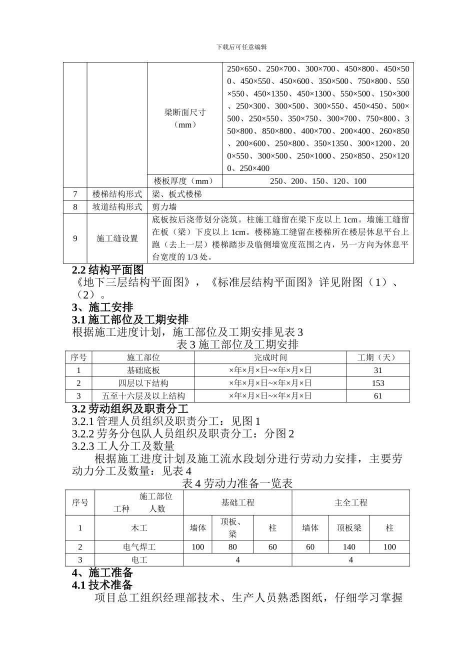 市政道路模板工程施工方案_第2页