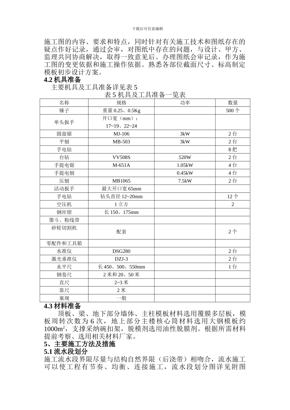 市政道路模板工程施工方案_第3页
