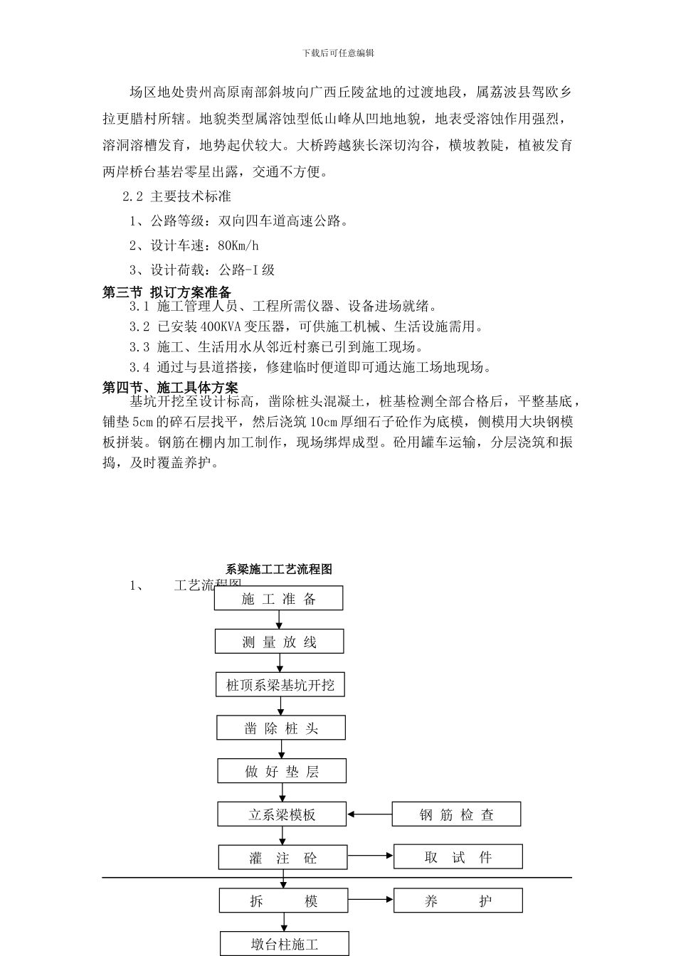 布用大桥地系梁施工方案_第2页