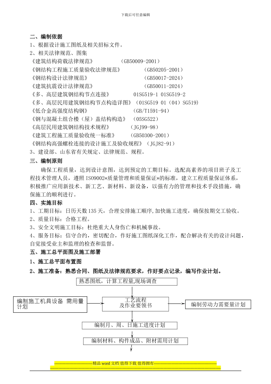 希尔顿酒店钢结构施工组织设计_第3页