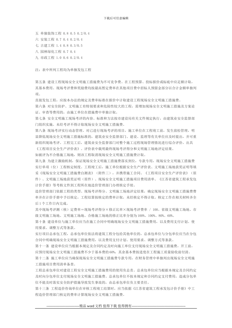 常州市建设工程现场安全文明施工措施费计价管理办法_第2页