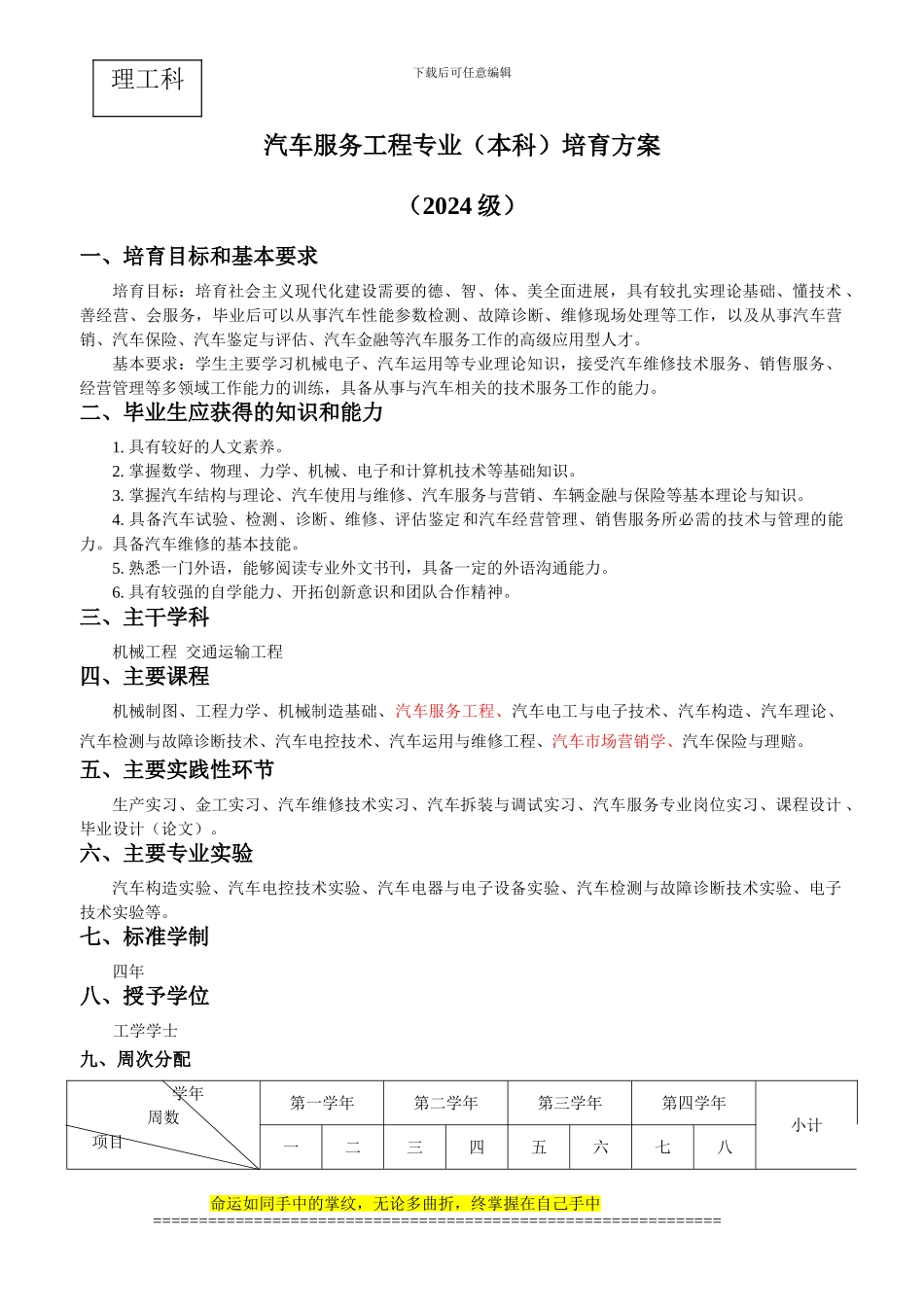 常州工学院汽车服务工程专业培养方案_第1页