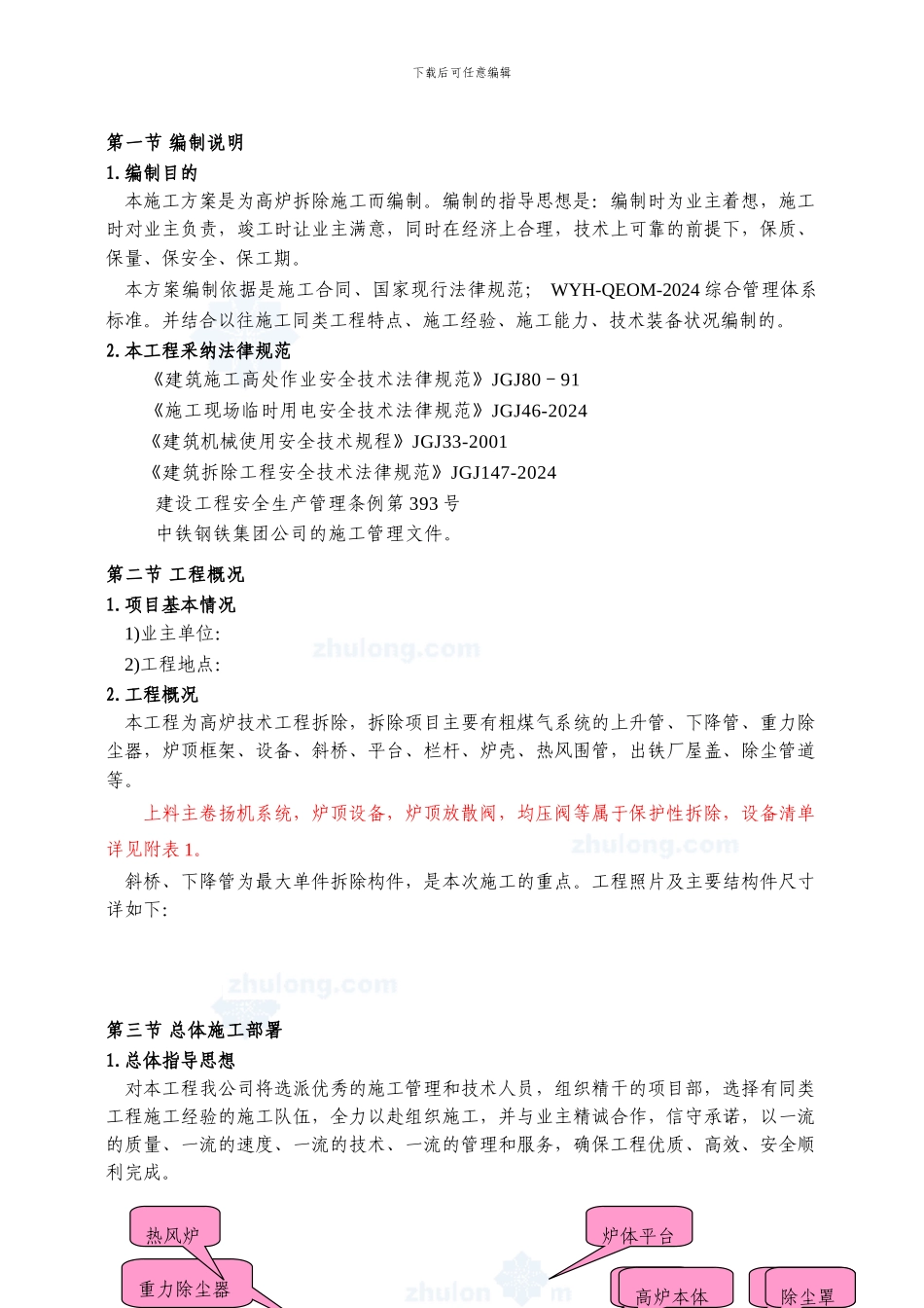 常州某钢厂高炉拆除施工方案_第2页