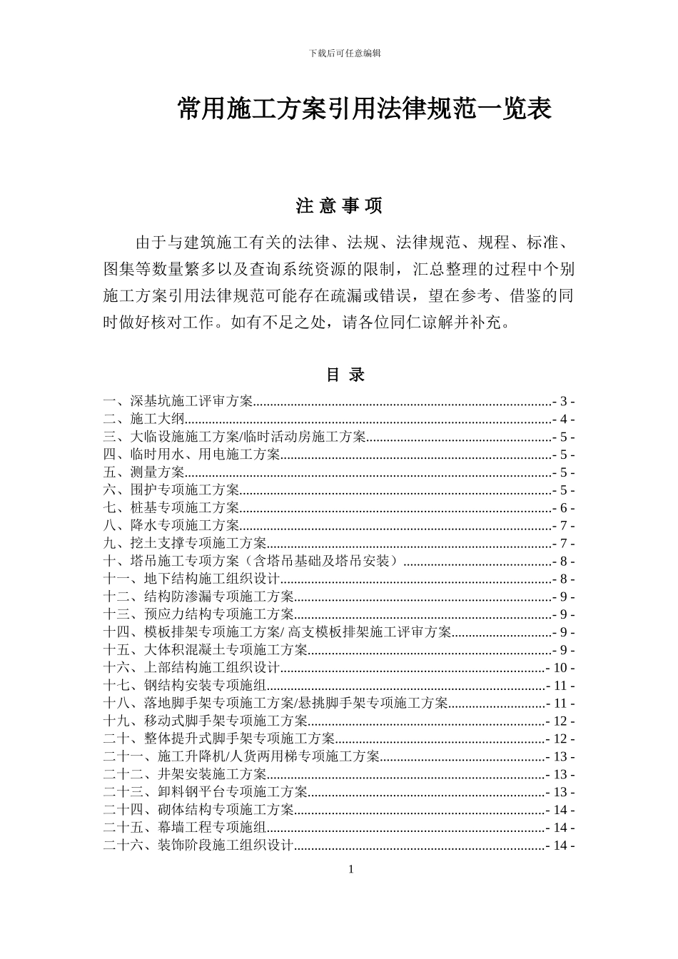 常用施工方案引用规范一览表_第1页