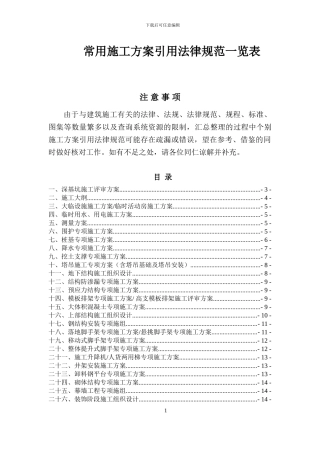 常用施工方案引用规范一览表