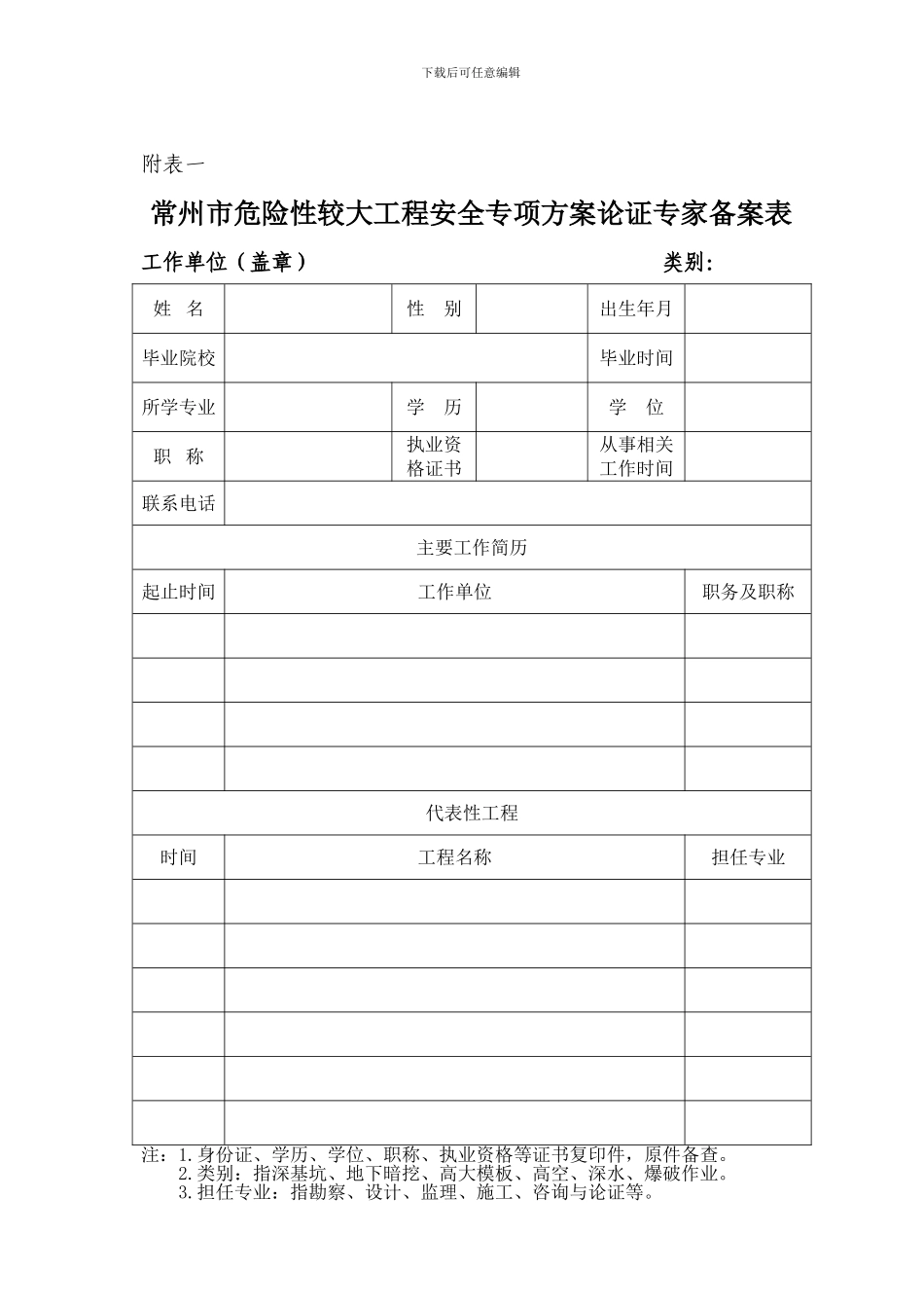 常州市危险性较大工程安全专项施工方案专家论证管理办法_第3页