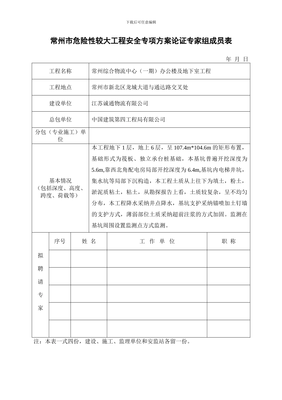 常州市危险性较大工程安全专项施工方案论证专家组成员表_第1页