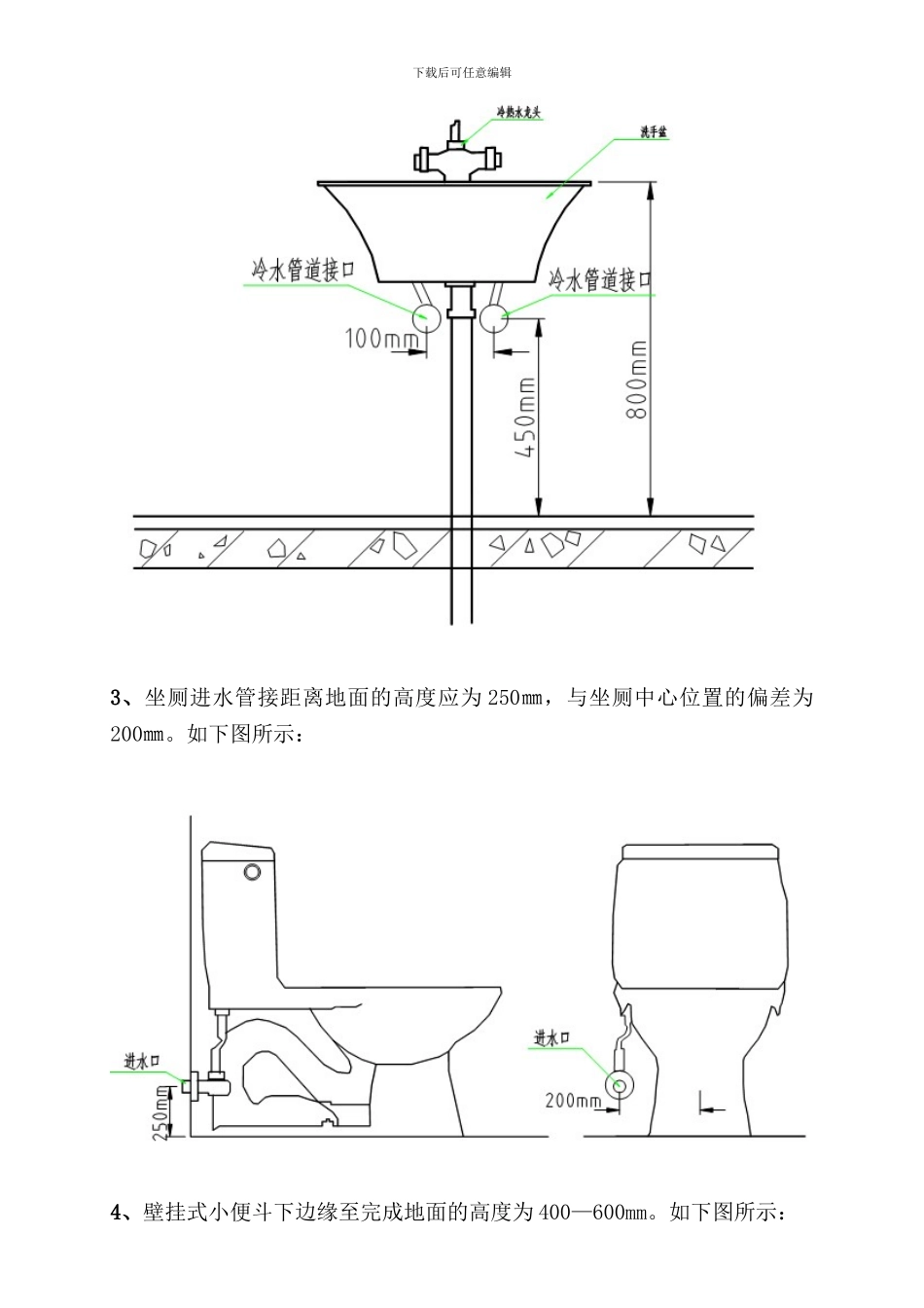 常见给排水、消防系统工程安装尺寸标准_第2页