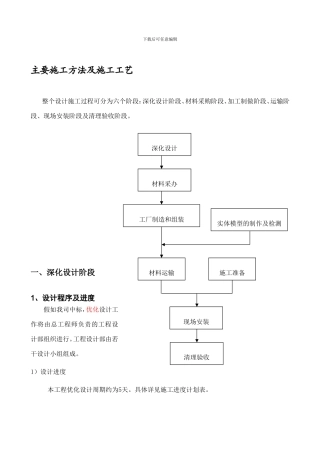 幕墙工程专项施工方案