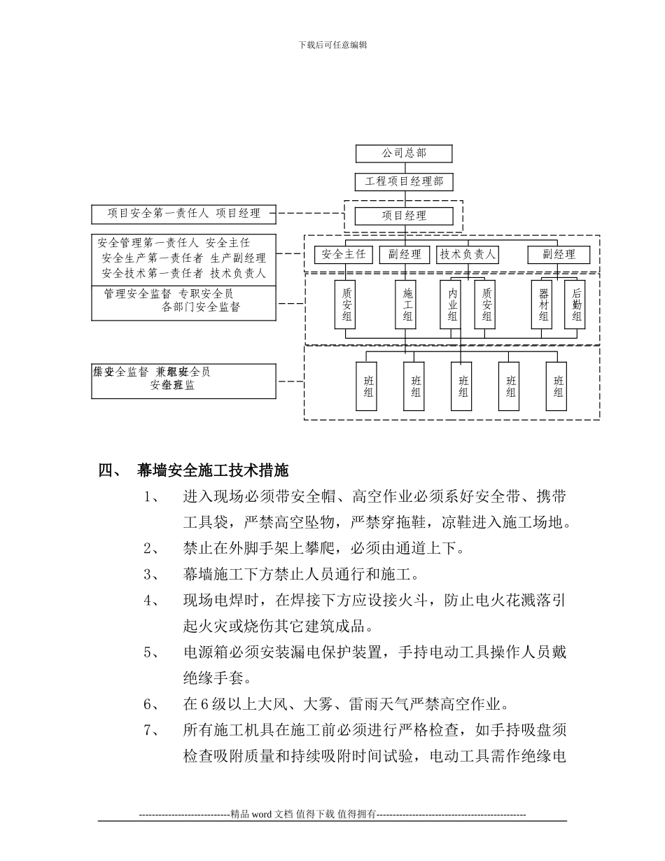幕墙工程专项安全施工方案_第2页