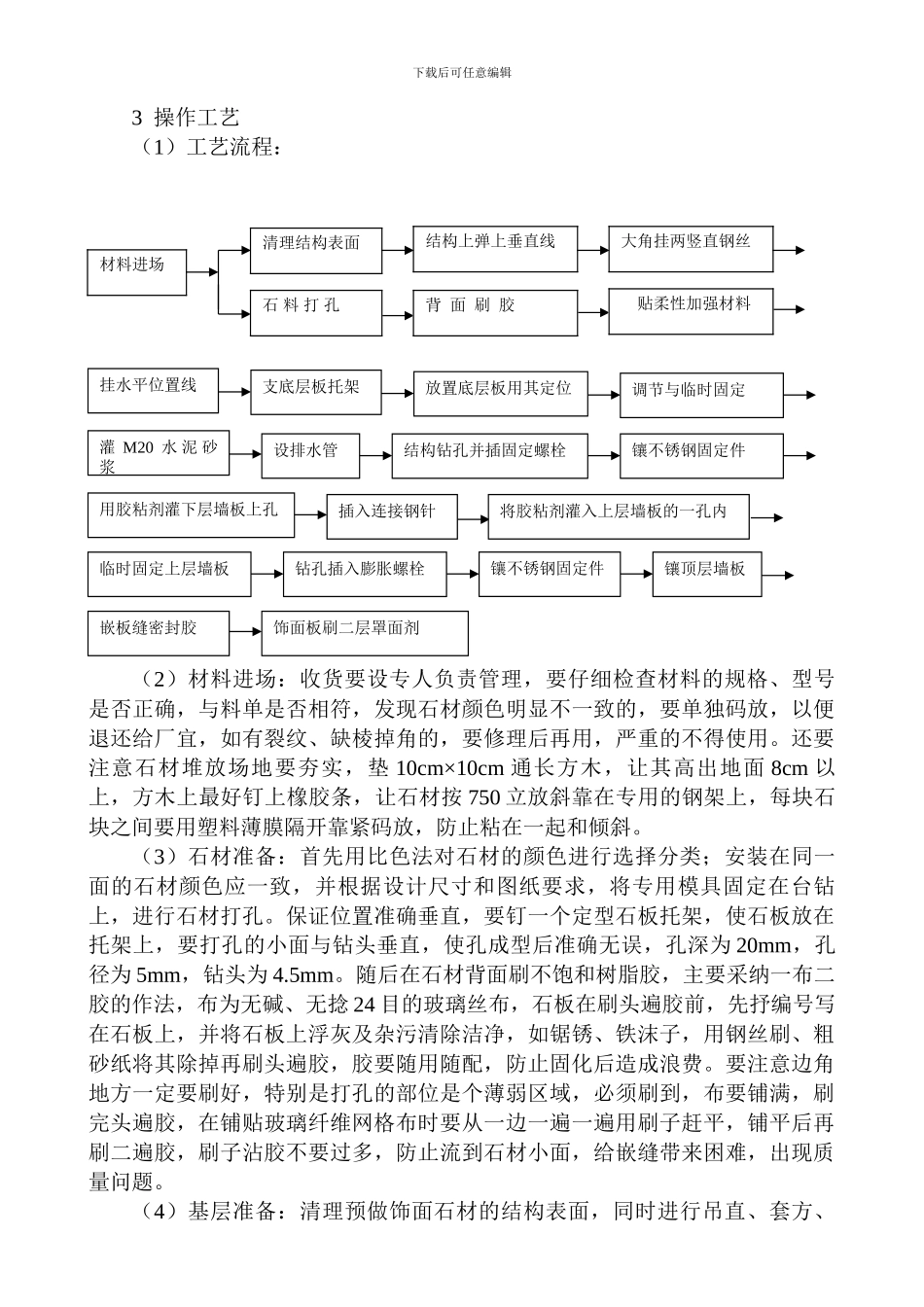 干挂大理石施工方案.doc_第2页