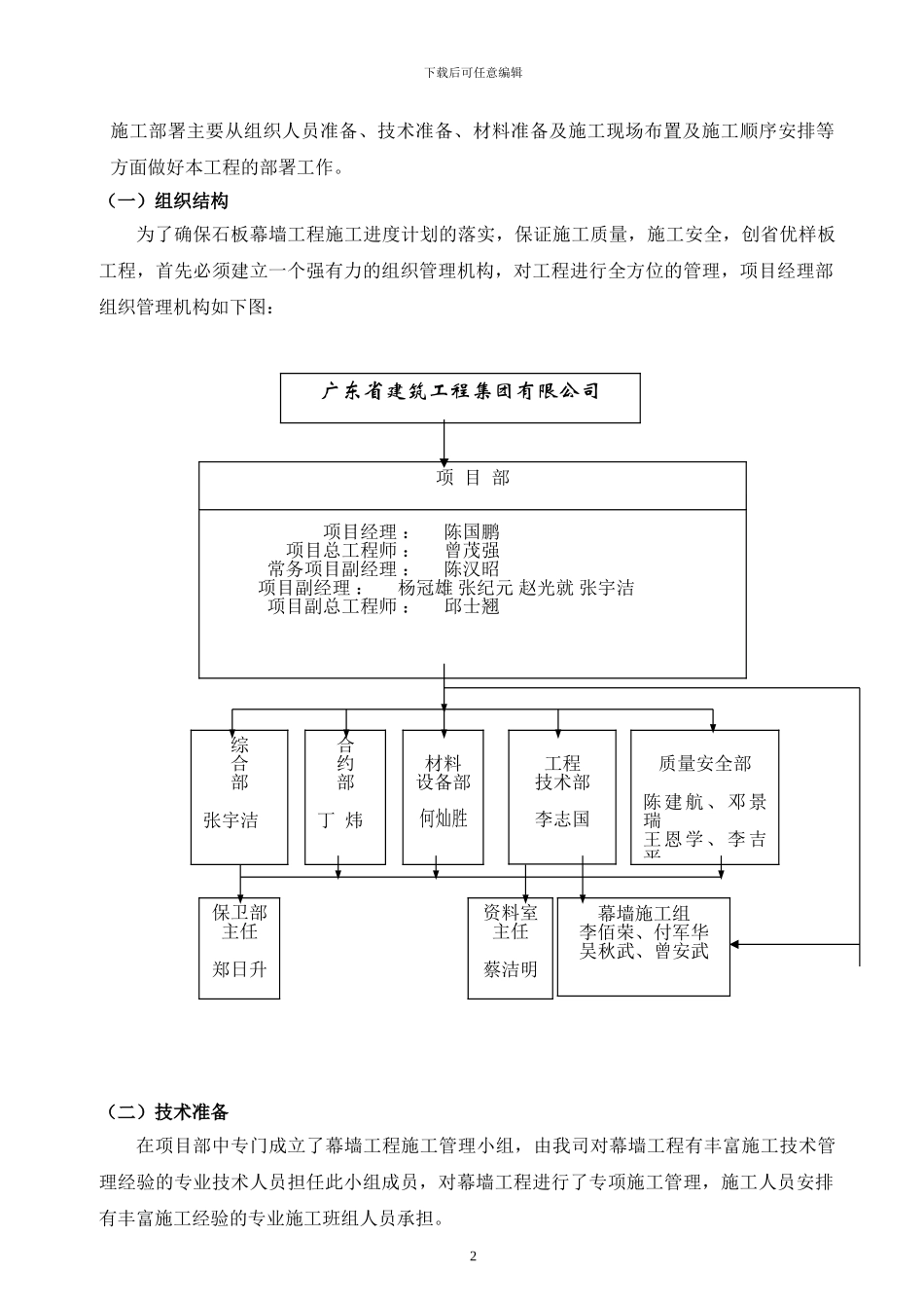 干挂石幕墙工程施工方案_第2页