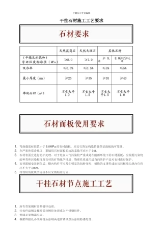 干挂石材施工工艺要求