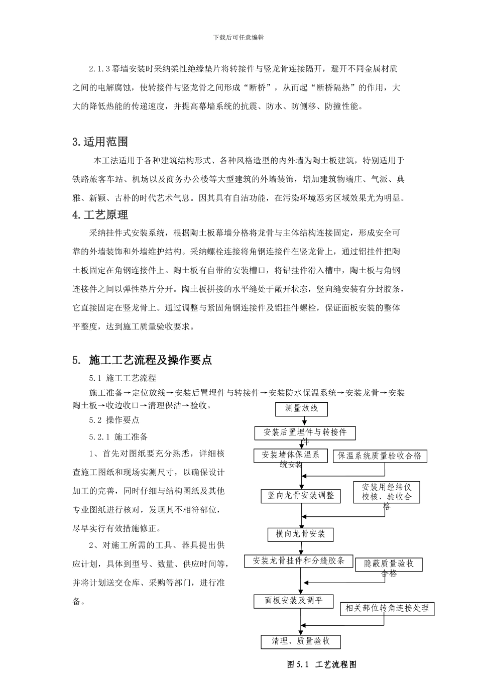 干挂陶土板幕墙施工工法_第3页