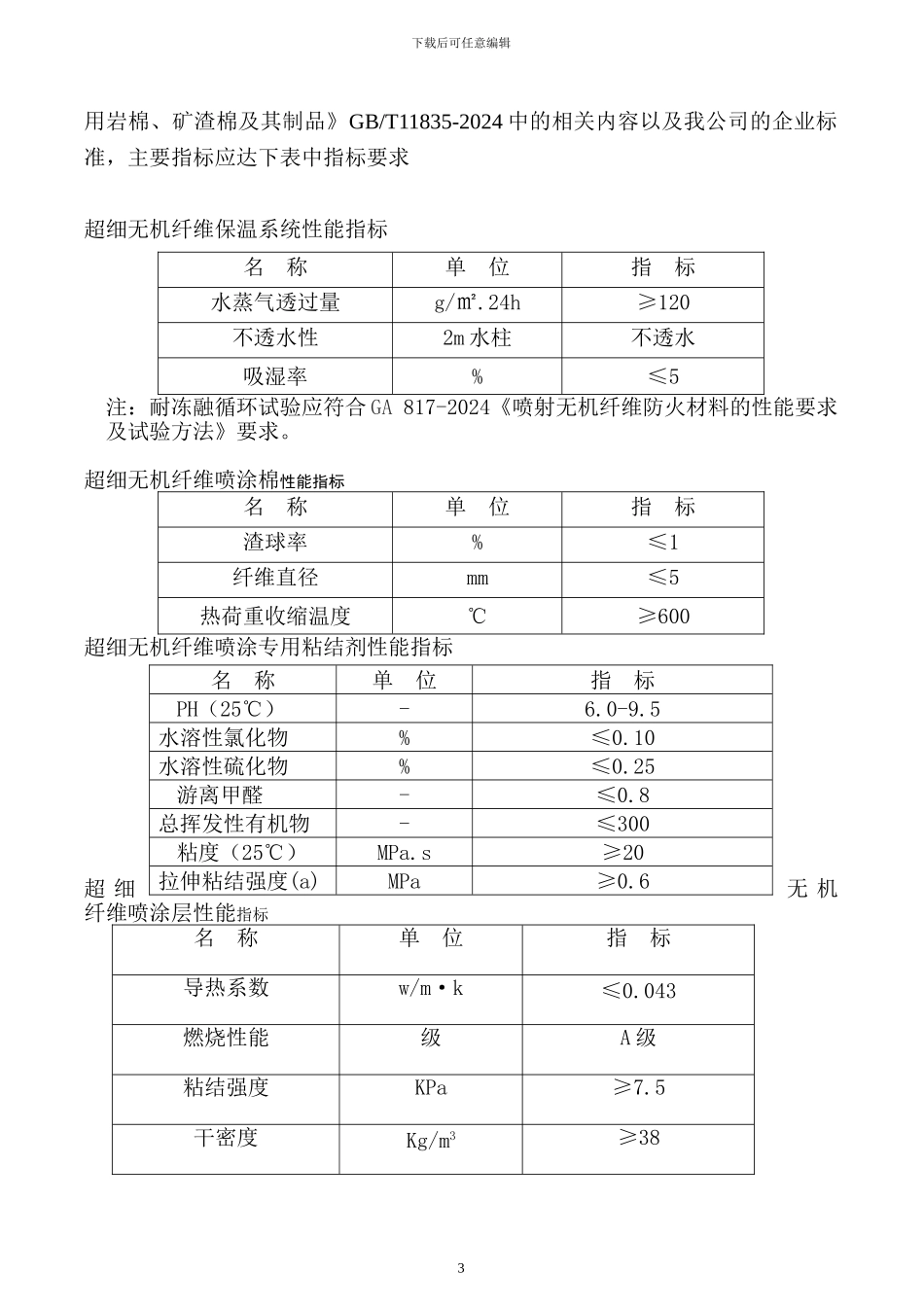 幕墙防火保温施工方案_第3页