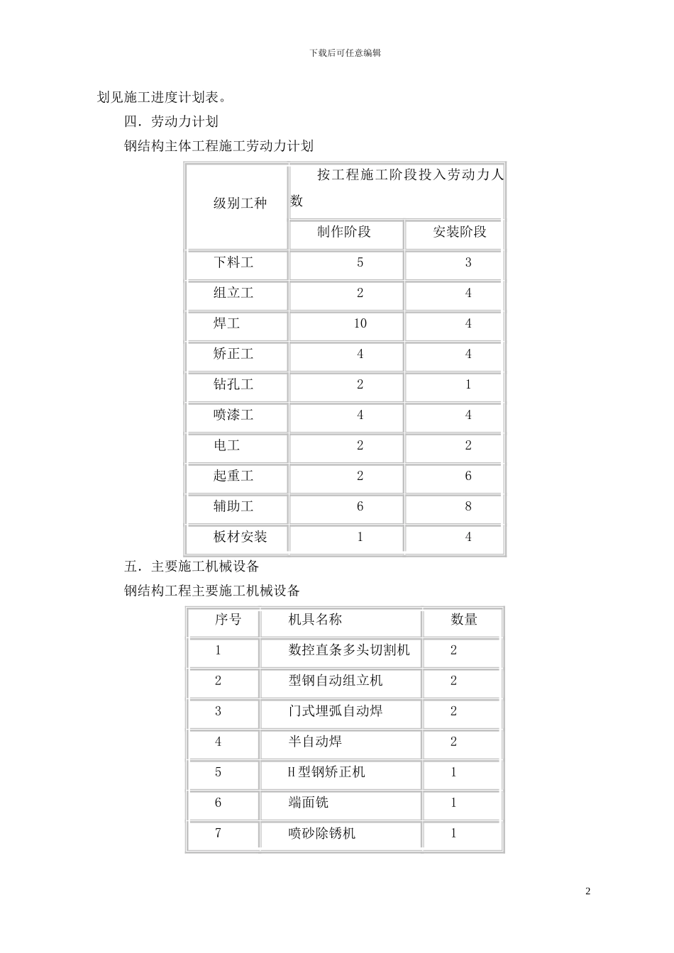干粉砂浆生产线施工方案_第2页