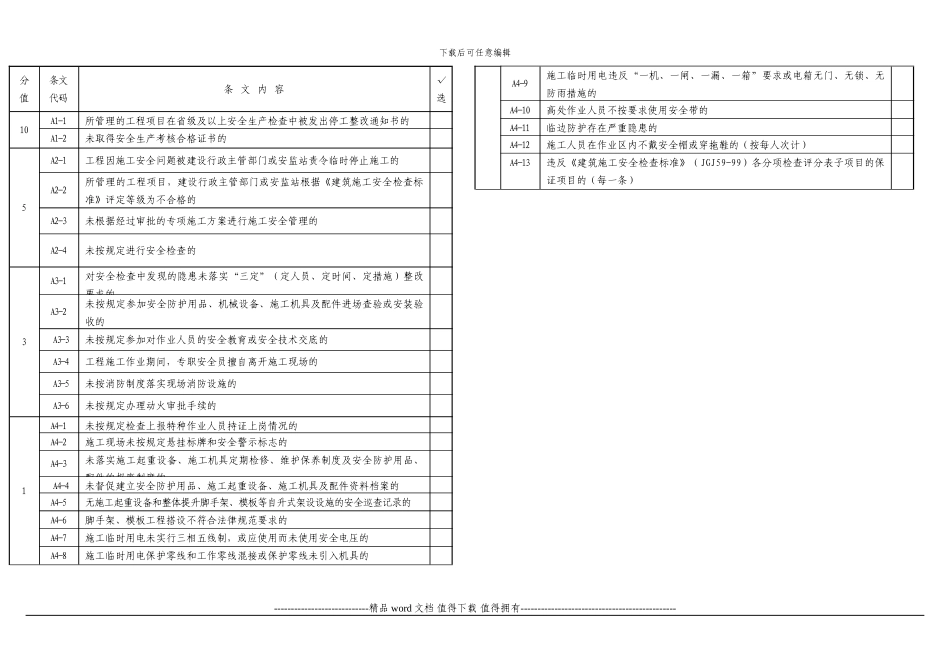 广东省建筑工程施工安全生产责任扣分通知书_第3页