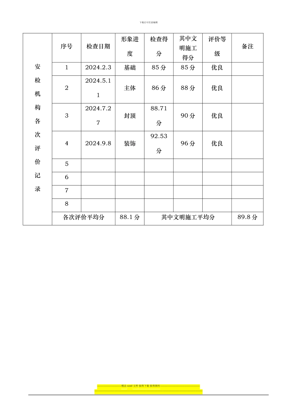 广东省建设工程施工安全评价书样板_第3页