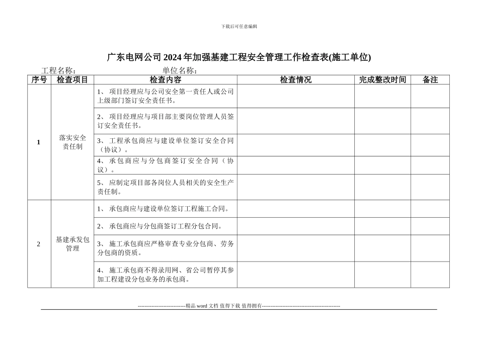 广东电网公司2024年加强基建工程安全管理工作检查表_第2页