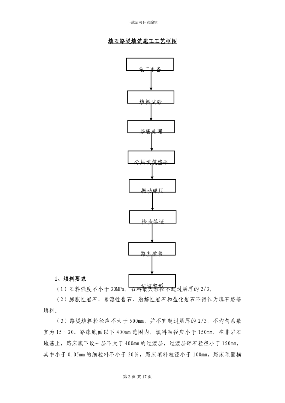 广乐高速公路坪石西填石路基填筑试验段施工方案_第3页