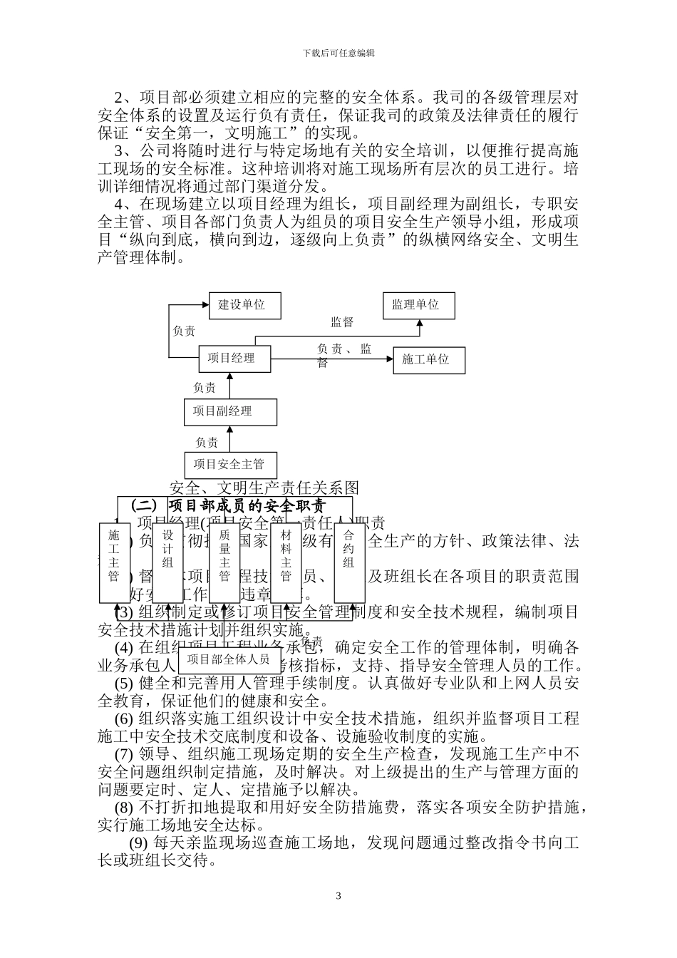 广场安全文明施工方案_第3页