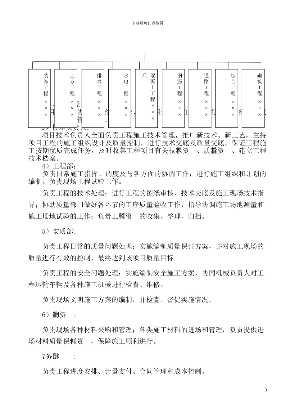 广场施工组织设计_第3页