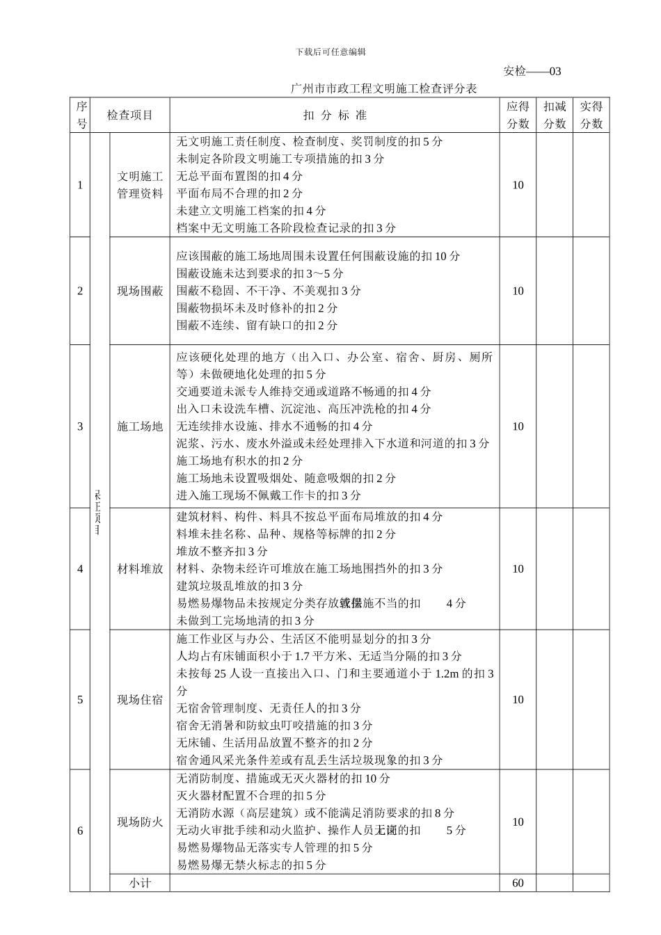 广州市市政文明施工检查评分表_第1页