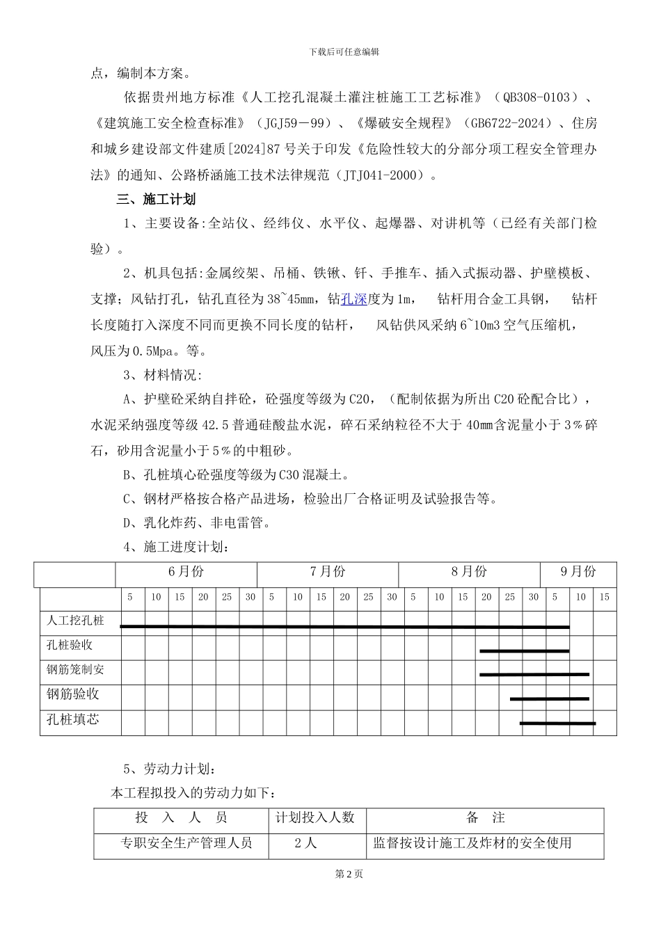 广州市政道路桥梁人工挖孔桩施工方案-中冶_第3页