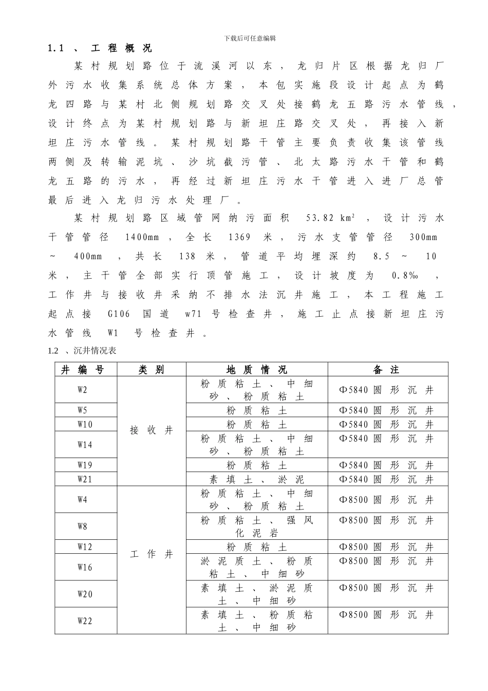 广州某污水管线深基坑--沉井专项施工方案-secret_第2页