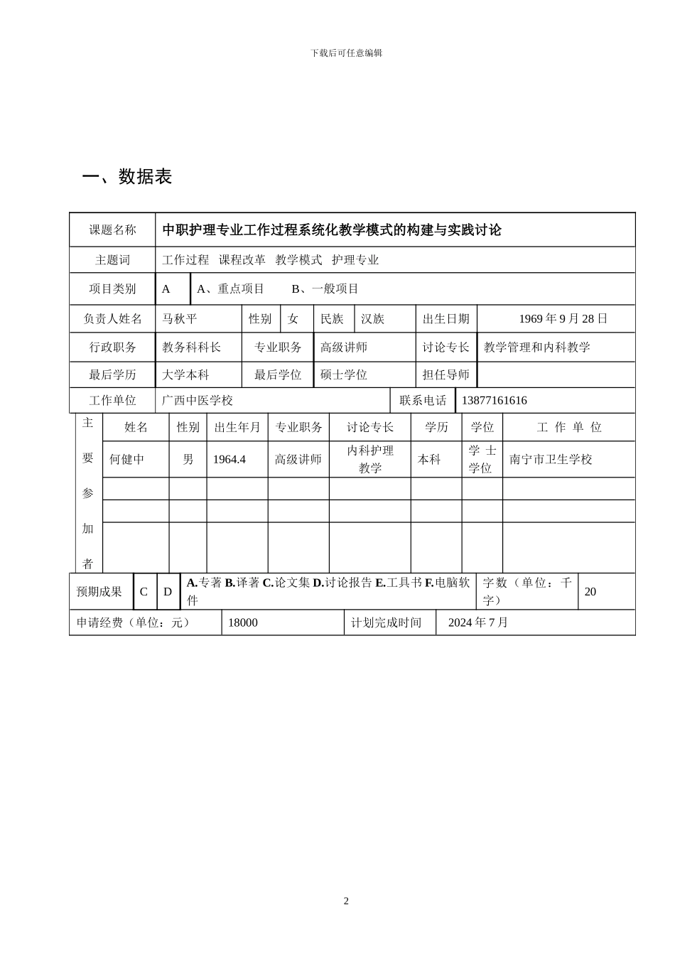 广西中等职业学校名师工程课题申请书_第2页