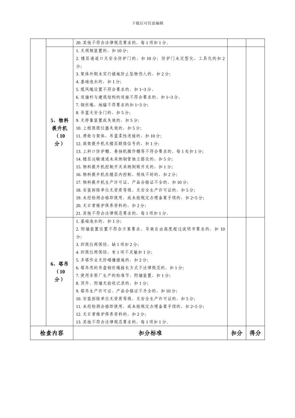 广西壮族自治区建筑施工安全文明标准化工地考核标准2024_第3页